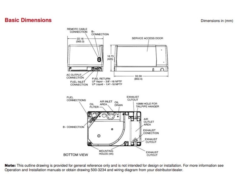RVGenerator_Dimensions. Click to expand image